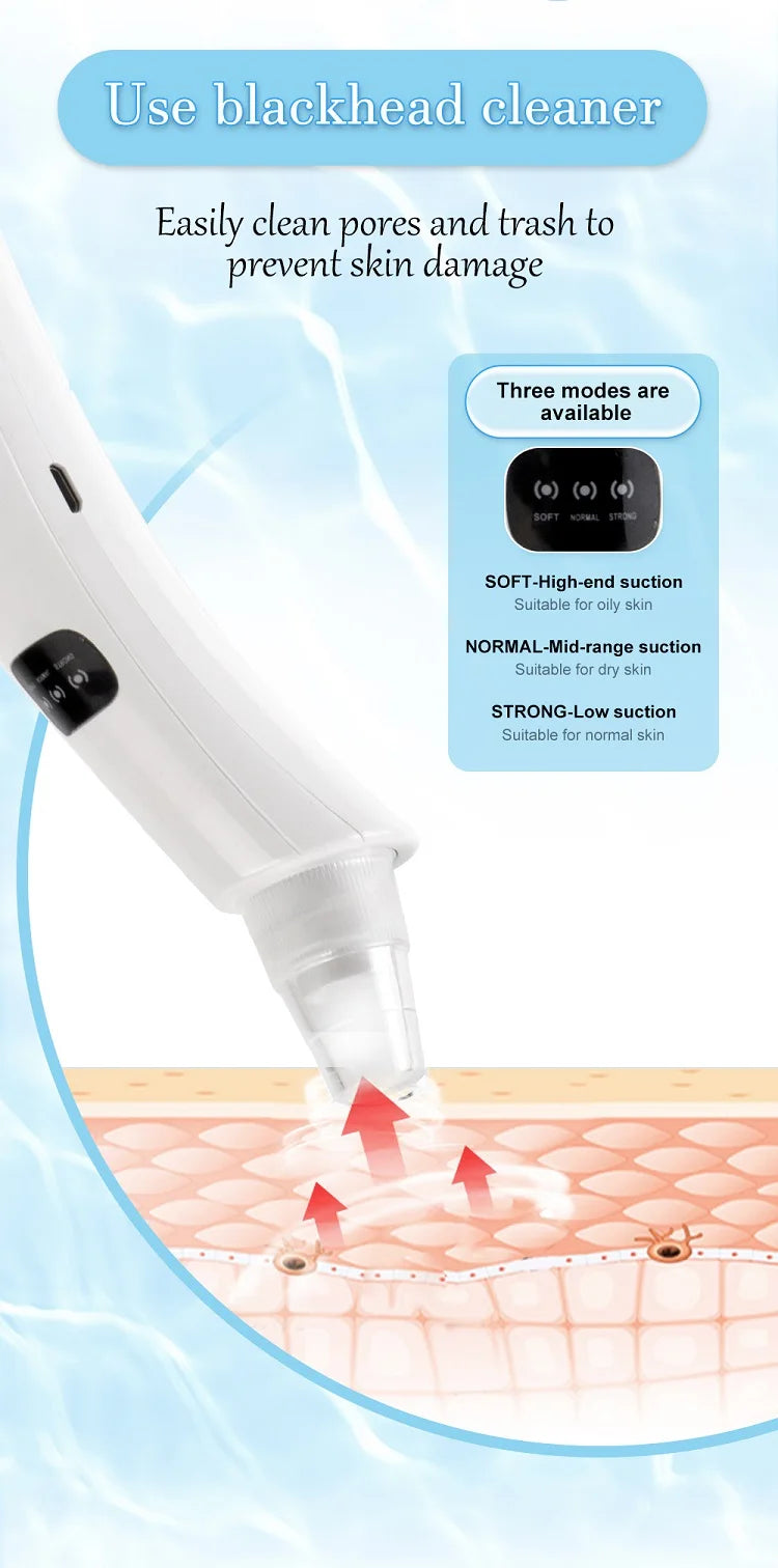 Face Cleansing Machine | Blackhead Remover with 3 Suction Modes for Dead Skin Removal